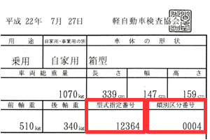 車検証